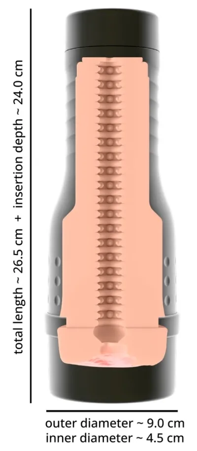 Umělá vagína Rebel V-Stroker Lucia v diskrétním pouzdře, 26,5 cm - obrázek 8