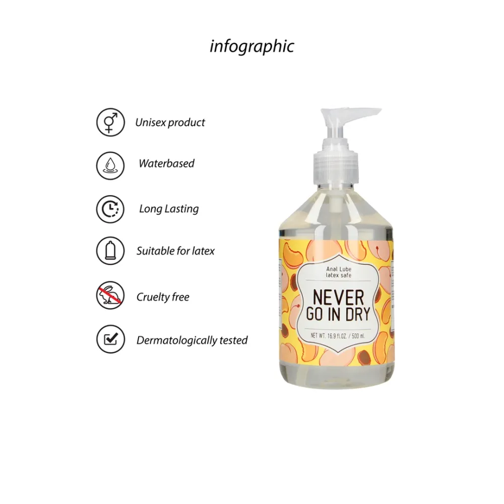 Anální lubrikační gel na vodní bázi Never Go In Dry, 500 ml - obrázek 2