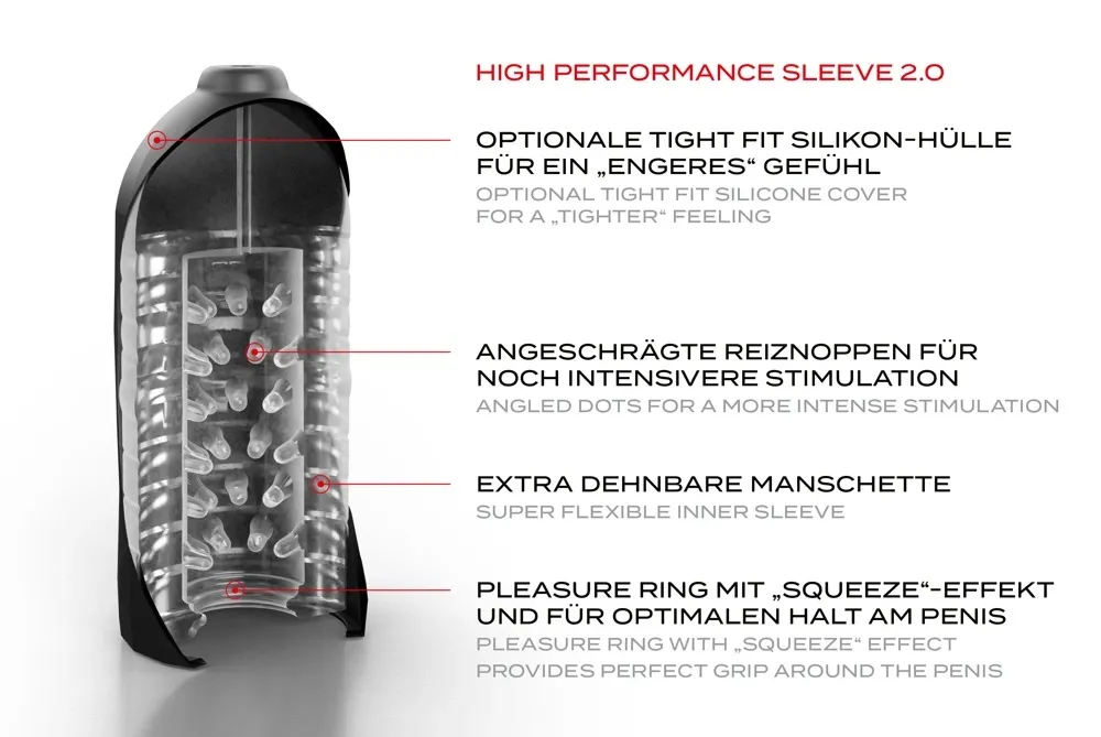 Automatický masturbátor Orion Suck-O-Mat 2.0 s dálkovým ovladačem, 60 W, černý - obrázek 8