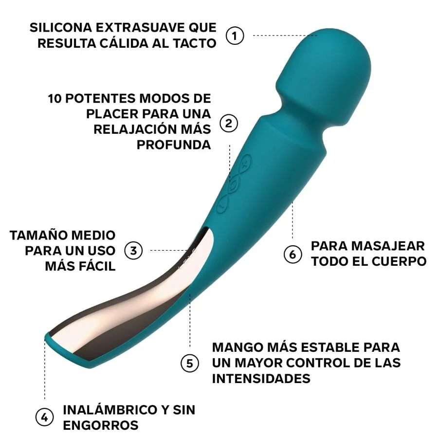 Masážní hlavice LELO Smart Wand 2 Medium, nabíjecí, modrá - obrázek 3