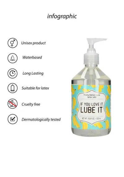 Lubrikační gel na vodní bázi S-Line, dermatologicky testovaný, 500 ml - obrázek 6