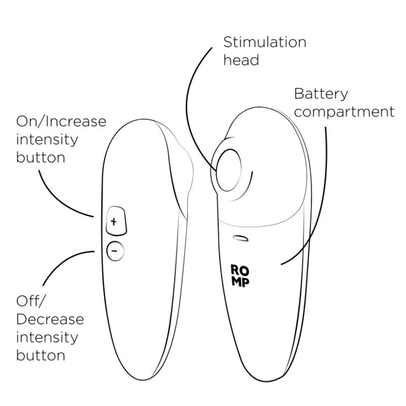 Stimulátor klitorisu ROMP Switch X, 6 úrovní, oranžový - obrázek 9
