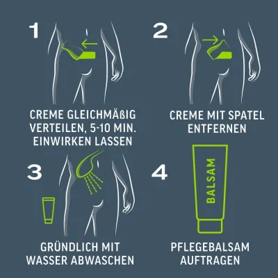 Sada pro depilaci intimních partií Veet Men TOTAL PRO s aloe vera, 2 ks - obrázek 7