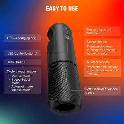 Rotační masturbátor Arcwave Orbit 360° s aplikací, černý - obrázek 13