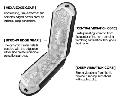 Vibrační masturbátor Tenga Flip Zero Gravity, černý, 18 cm - obrázek 6