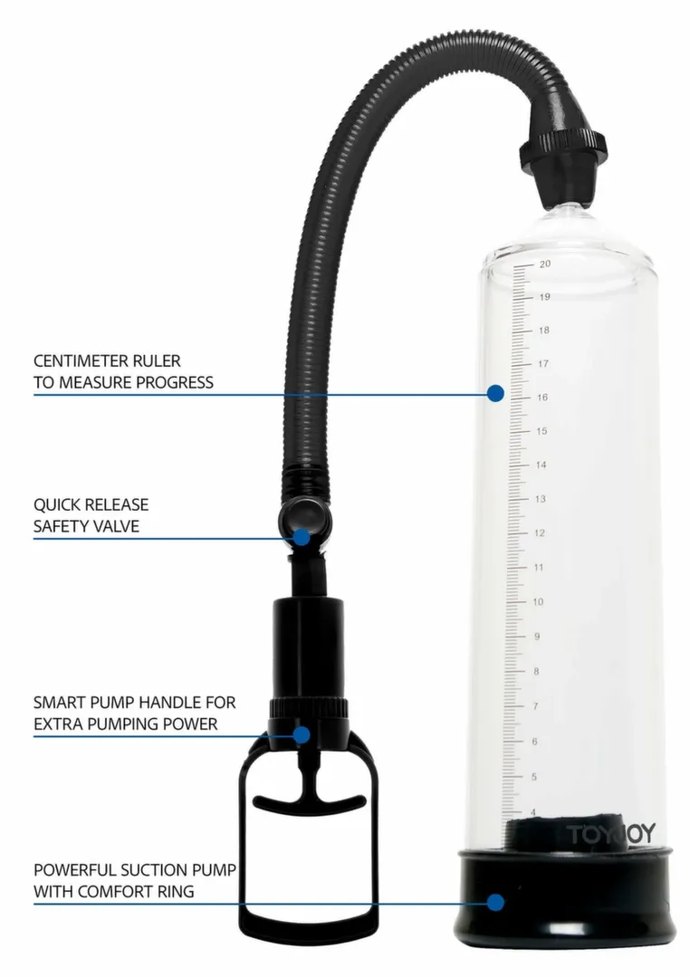 Vakuová pumpa na penis ToyJoy Power Pump s tlakoměrem, černá - obrázek 3