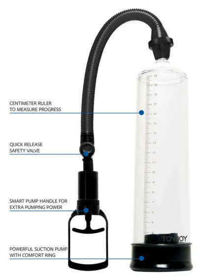 Vakuová pumpa na penis ToyJoy Power Pump s tlakoměrem, černá - obrázek 3