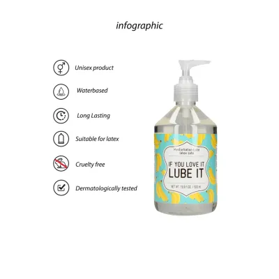 Lubrikační gel na vodní bázi S-Line, dermatologicky testovaný, 500 ml - obrázek 2
