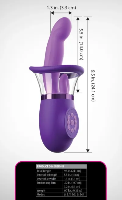 Rabbit vibrátor se sáním Fantasy For Her Ultimate Pleasure Pro Plus, fialový, 20,3 cm - obrázek 5