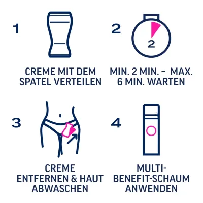 Sada pro depilaci intimních partií Veet Expert s bambuckým máslem, 2 × 50 ml - obrázek 7