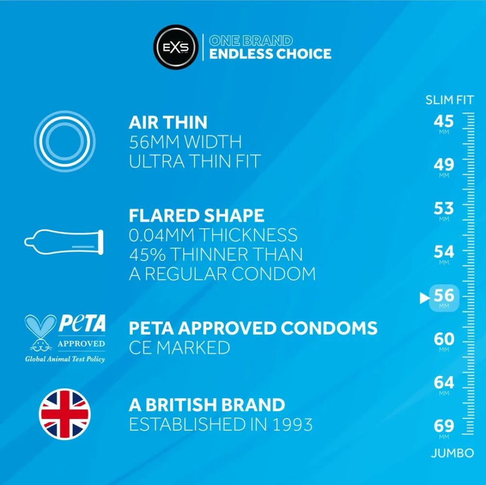 Ultratenké kondomy EXS Air Thin, anatomický tvar, 48 ks - obrázek 3