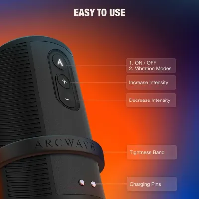 Vibrační masturbátor Arcwave Zing se dvěma motorky, černý - obrázek 6