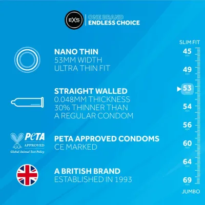 Ultratenké kondomy EXS Nano Thin, 0,045 mm, 53 mm, 48 ks - obrázek 3