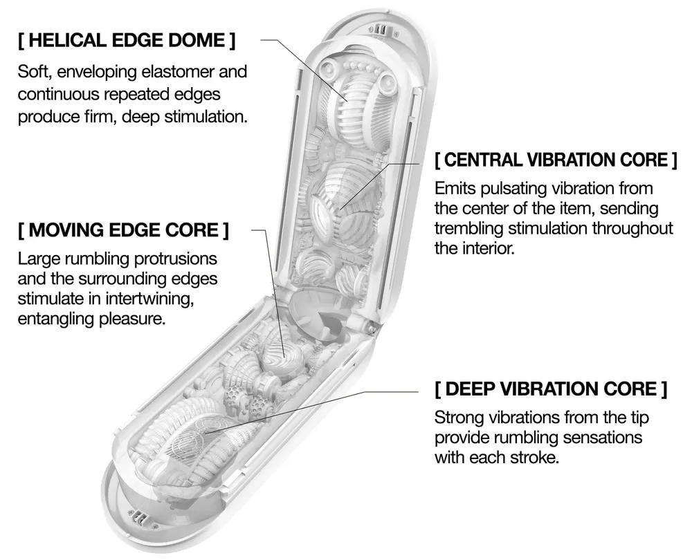 Vibrační masturbátor Tenga Flip Zero Gravity, bílý, 18 cm - obrázek 6
